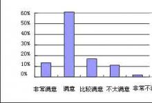 第七屆中國（西安）國際電力電工裝備及電氣自動化設(shè)備展覽會