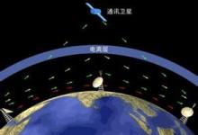 我國代表團(tuán)推薦的6位專家全部成功當(dāng)選ITU-R研究組管理層領(lǐng)導(dǎo)職務(wù)
