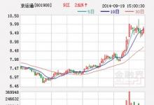 京運(yùn)通簽署150MW分布式光伏電站協(xié)議