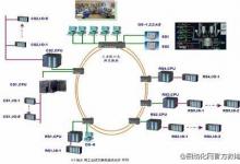自動(dòng)控制專家：陳輝堂