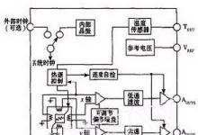 基于51單片機(jī)與MXA2500GL傳感器的振動(dòng)信號(hào)分布式檢測(cè)