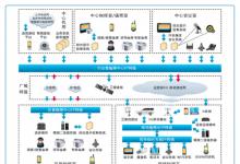 東風(fēng)與新興際華合作研發(fā)智能化輕型高機(jī)動(dòng)應(yīng)急救援系統(tǒng)裝備