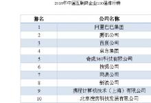 2015年“中國(guó)互聯(lián)網(wǎng)企業(yè)100強(qiáng)”排行榜發(fā)布 兩家互聯(lián)網(wǎng)理財(cái)網(wǎng)站首度上榜