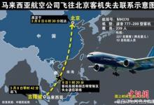 科普：空管自動(dòng)化