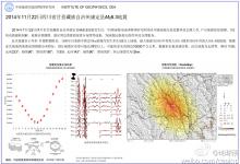 地球所第一時(shí)間奔赴地震現(xiàn)場