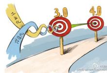 中國制造業(yè)2025規(guī)劃，結合中國制造業(yè)兩化融合、工業(yè)互聯網、工業(yè)4.0等趨勢