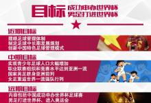 賀煒 ：足協(xié)與總局脫鉤，這又將會是劃時代的一步