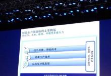 顧純?cè)喝嵝宰詣?dòng)化怎么幫助制造業(yè)的轉(zhuǎn)型升級(jí)?