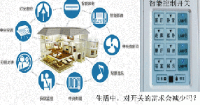 隨著家居自動化的不斷發(fā)展，開關(guān)的需求量會減