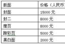 2009第四屆青島國際電力電工展覽會(huì)