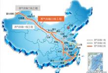 首個(gè)引入社會(huì)資本和民營資本參與建設(shè)的國家重點(diǎn)工程