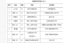 中國(guó)科學(xué)院2015年院士增選 信息與電子工程學(xué)部（8人）