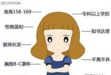 “經(jīng)濟適用女
