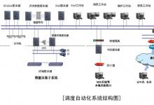 蘇州供電公司兩項(xiàng)計(jì)算機(jī)軟件成果獲國家版權(quán)局著作權(quán)授權(quán)