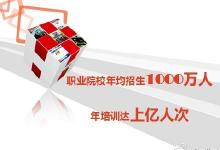 劉延?xùn)|：讓尊重和發(fā)展職業(yè)教育在全社會(huì)蔚然成風(fēng)