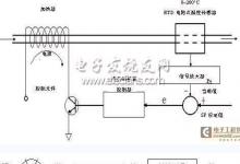 知識(shí)|PLC的PID運(yùn)算及運(yùn)動(dòng)控制探討（一）