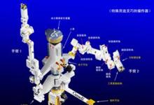 我國(guó)制訂空間機(jī)器人發(fā)展路線圖