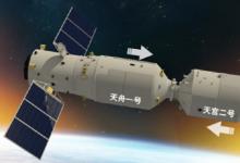 天舟一號與天宮二號順利完成自動交會對接