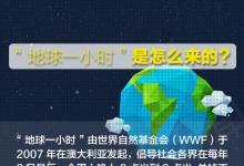 這一刻，一起熄燈，一起感受[地球一小時]