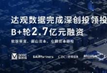 達(dá)觀數(shù)據(jù)完成2.7億元B+輪融資，致力于文本數(shù)據(jù)自動化挖掘業(yè)務(wù)