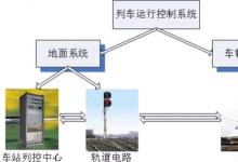 安監(jiān)總局公布溫州動(dòng)車(chē)事故調(diào)查報(bào)告(1)