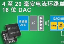 通用型HART變送器能夠解決變送器難點？
