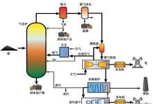 工信部：推動節(jié)能減排技術(shù)研發(fā)和推廣