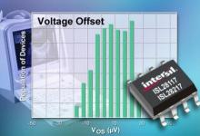 Intersil發(fā)布新系列高性能、低功耗的40V精密運算放大器