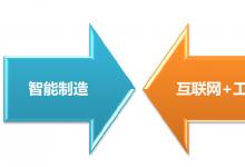 廣東、四川、河北、山西等21省區(qū)已相繼出臺對接《中國制造2025》的措施