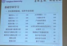100分到底意味著什么，我們到底應(yīng)不應(yīng)該瞄準(zhǔn)100分