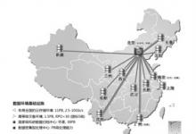 中科院建成開放服務的科學數(shù)據(jù)云