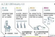 實(shí)現(xiàn)“工業(yè)4.0”亟待研究的五大主題