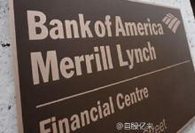 自動化程度提高導致收入不平等擴大