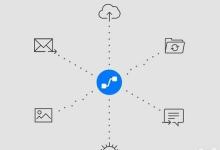 微軟自動(dòng)化工作流《Microsoft Flow》已上架