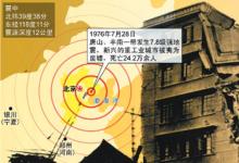 如何做到地震監(jiān)測的準確性？