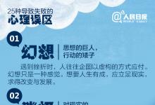 社會心理學中自動化研究的意義