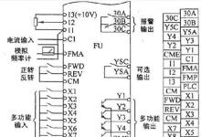 知識(shí)|變頻器和外部控制電路之間的聯(lián)系