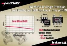 Intersil推出業(yè)界最高精度、最低功耗的5V供電高增益pinPointTM運算放大器