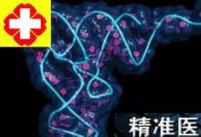 精準(zhǔn)醫(yī)療戰(zhàn)略與實踐研討會在哈爾濱舉行