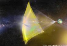 霍金：我和尤里·米爾納啟動(dòng)“突破攝星”計(jì)劃，扎克伯格也