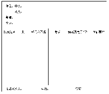 報道|2005年鋼鐵行業(yè)自動化國際研討會