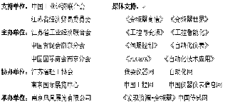 展會|2006江蘇國際工控自動化及儀器儀表展覽會