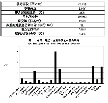 展會(huì)|2006中國國際工業(yè)博覽會(huì)