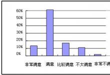 第八屆中國（西安）國際電力裝備展覽會