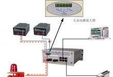 技術(shù)|TSC工業(yè)以太網(wǎng)交換機(jī)實(shí)現(xiàn)冗余電源