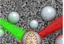科學家開發(fā)新型激光材料應用于生物醫(yī)療