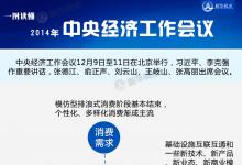 中央經(jīng)濟(jì)工作會(huì)議將對(duì)自動(dòng)化產(chǎn)業(yè)的影響：從投資需求看