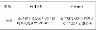 喜訊盈門(mén)！ 我院《曲靖工業(yè)與園區(qū)布局專(zhuān)項(xiàng)規(guī)劃》 榮獲專(zhuān)項(xiàng)規(guī)劃類(lèi)三等獎(jiǎng)